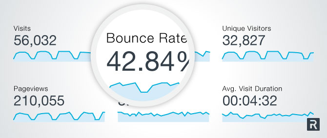13 Ways to Reduce Bounce Rate and Increase Your Conversions